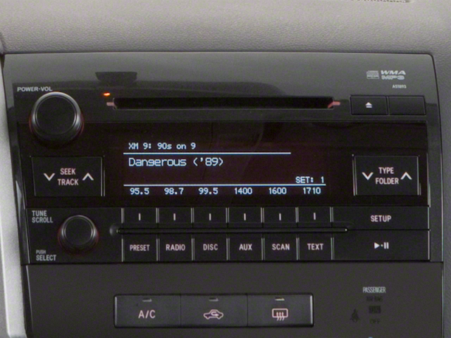 2013 Toyota Tundra Limited