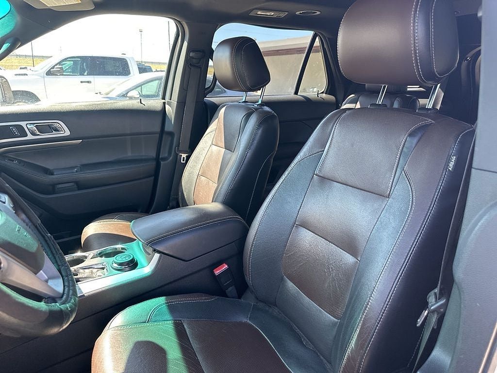 2015 Ford Explorer Sport